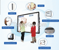 Infrared touch interactive whiteboard