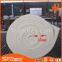 Ceramic fiber blanket thermal insulation material
