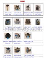 Sell Brake valve, Levelling valve, brake relay valve, brake chamber, air dryer