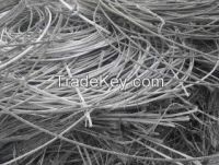 Supply high standard Aluminum wire scrap/Aluminum scrap