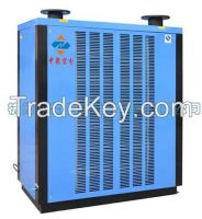 ZAH-W water cooled high efficiency air cooler