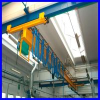 1T lifting function single girder overhead crane with CE