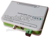 FTTH Optical Receiver