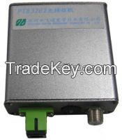 1 GHz FTTP/FTTH Mini Optical Receiver