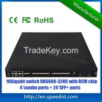 10Gigabit Data Center Ethernet Switch UK6600-32HC backbone switch with 24 10GE SFP+ ports, 4 1000M combo ports