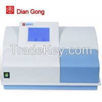the elisa microplate reader Chinese first manufacturer