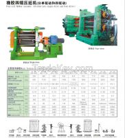 Four-roll calender