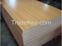 Hot selling!!!! Film faced plywood used for building