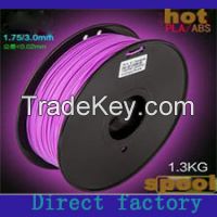 looking for distributor and wholesale for 3d printer filament