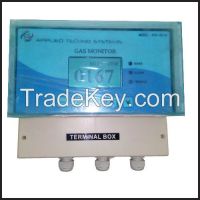 Online Gas Monitor