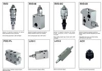 Hydraulic Valves