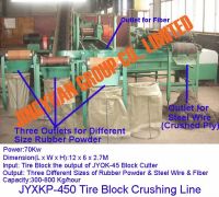 Rubber Powder Production Line - JYXKP-450