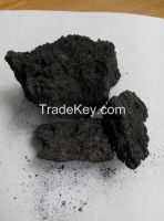 black silicon carbide