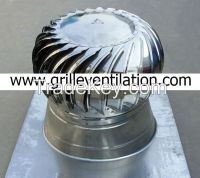 Exporting turbine ventilation fan