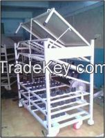 Material Handling System