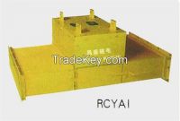 Series RCYAI. RCYAII Pipe Permanent Magnetic Separators
