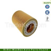 New Design Auto Oil Filter for BMW (11427512300)