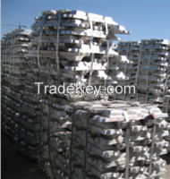 Factory sell Aluminum Ingot 99.7%
