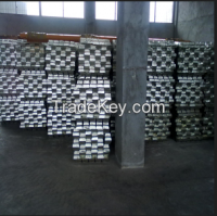 Competitive Price 99.995% Pure Zinc Ingot from factory