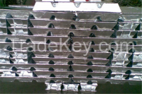 Manfacturer Aluminum Alloy Ingot