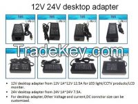 9 years manufacturer wholesale 24v 5a 120w power supply adapter