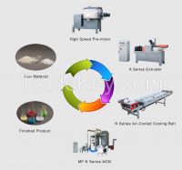 High Quality Electrostatic Powder Coating Equipment for Sell