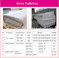 TC 80/20 45X45 88X64 Cotton blended twill fabric