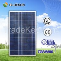 High efficiency top quality best price 250w poly solar panel