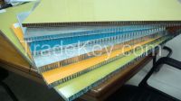 Aluminum Honeycomb panel