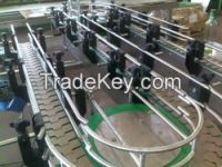 Spirals conveyors