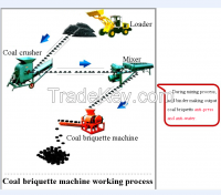 How much binder should using during coal briquette machine working process?