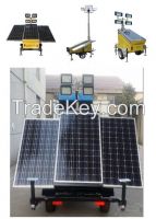 Solar cells and panels parameters