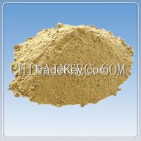 castable refractory