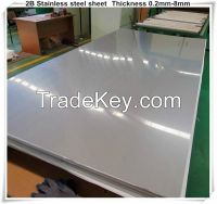 Stainless Steel Sheets