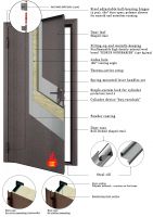 Doors Residential Eco Safety and Security Reliable and Durable High quality