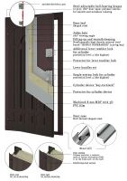 Doors Residential Premium Safety and Security Reliable and Durable High quality