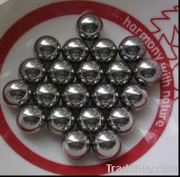 Stainless Steel Ball (AISI440/440C)