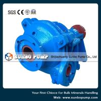 China Centrifugal Slurry Pump Manufacturer