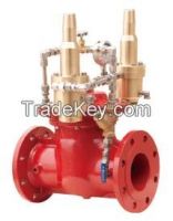 Surge Relief Valves