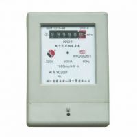 Energy Meters