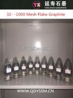 Factory Supply Low price flake graphite powder 32 mesh, 50 mesh, 80 mesh, 100 mesh, 150 mesh, -100mesh, -200mesh, -300 mesh, micro-powder