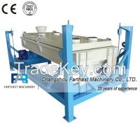 Rotary Screener Capable of Sifting and Classifying of Pellet Feed