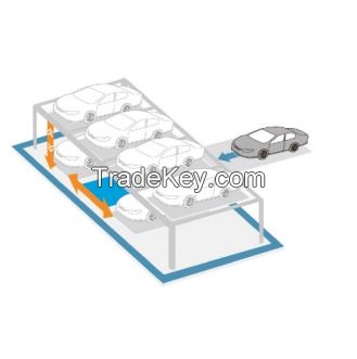 Puzzle type Parking System - Simple Parking