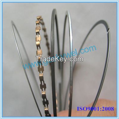 Piston Ring for Locomotives