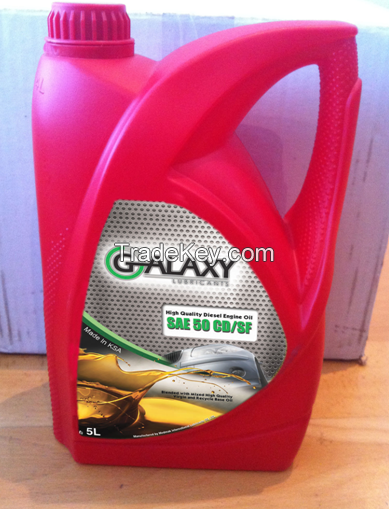 Diesel Engine Lubricants SAE 10W40