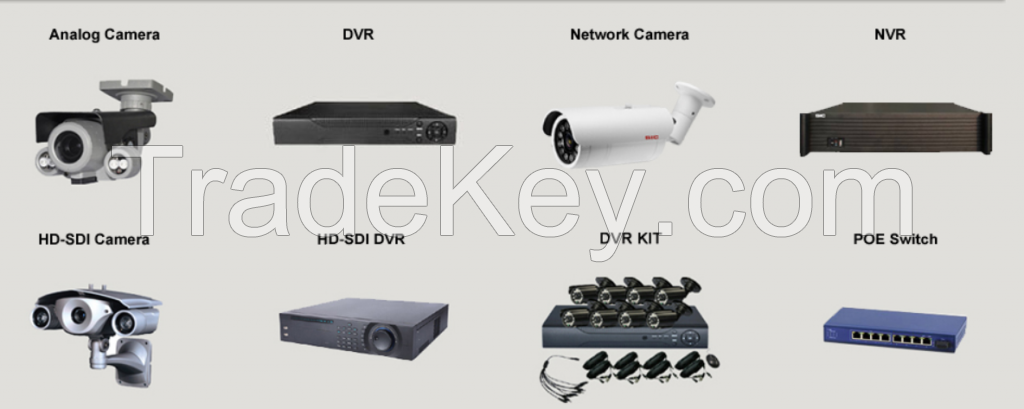 STRUCTURED OF NETWORKING CCTV Camera