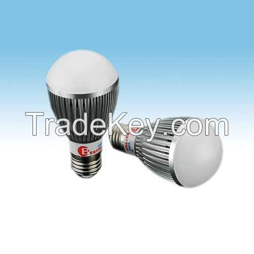 LED bulbs