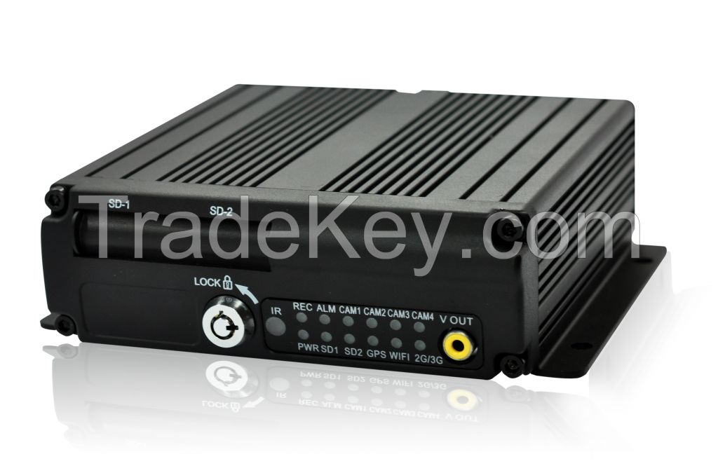 Mobile DVR box