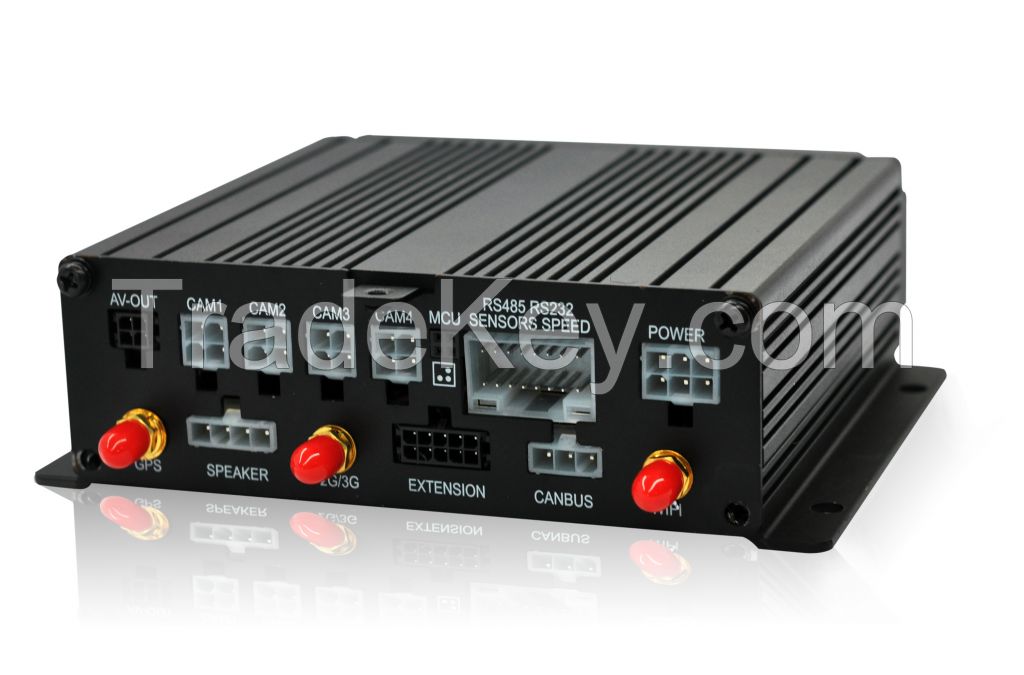 Mobile DVR box