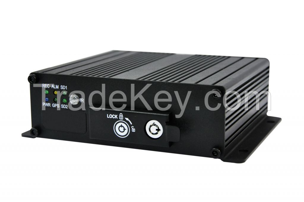 Mobile DVR 